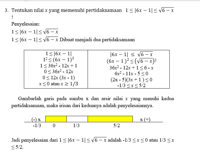 Nilai Mutlak: Persamaan Dan Pertidaksamaan Nilai Mutlak