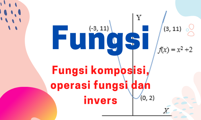 Contoh Soal Domain Fungsi / Tentukan Domain Dan Range Fungsi Brainly Co ...