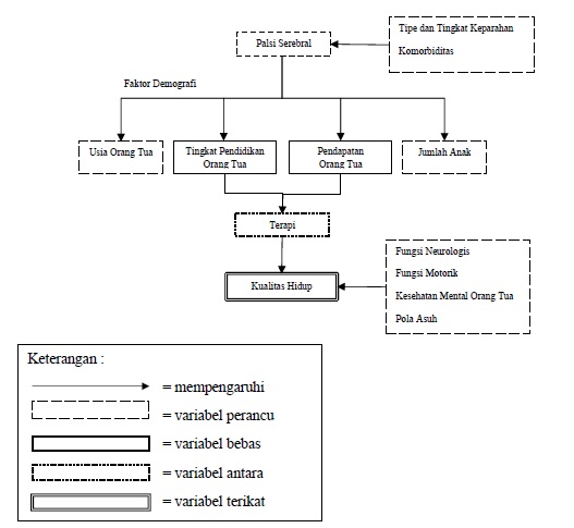 Cara Membuat Outline Skripsi - Tambah Pinter