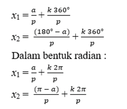 Matematika Itu Gampang: Fungsi Trigonometri Serta Contoh Soalnya