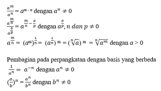 Perpangkatan Dan Bentuk Akar ~ Rumah Belajar Daring