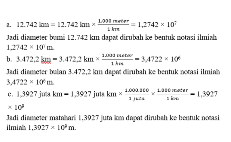 Perpangkatan Dan Bentuk Akar ~ Rumah Belajar Daring